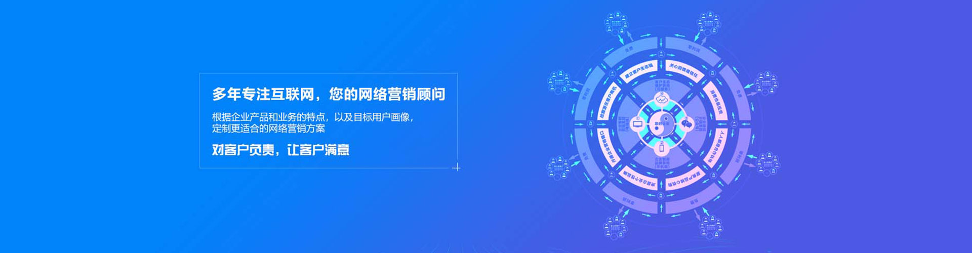 海淀sem投放